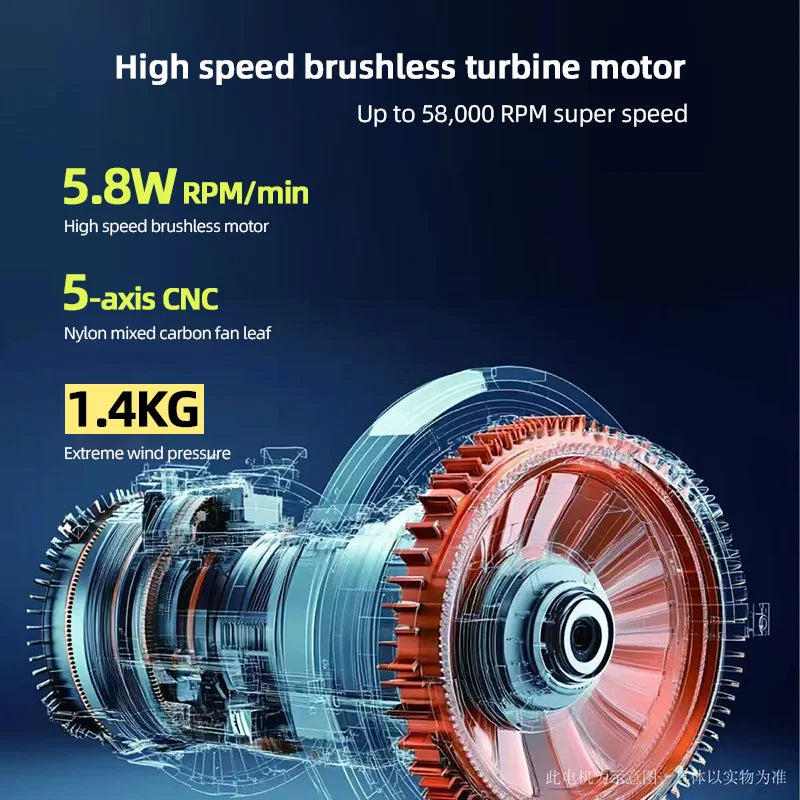 X64 Mini Turbo Fan Thrust 1500G Wind Speed 240km/h Car Violent Blower Handheld Turbo Jet Fan Brushless Motor High Power Duct Fan