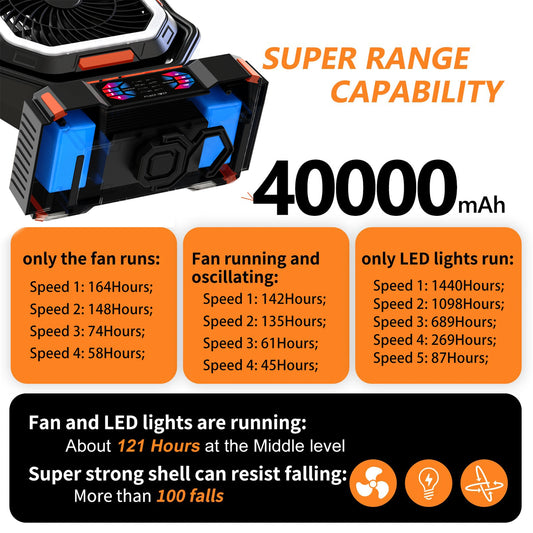 Camping Fan 40000mAh Battery Powered Fan Rechargeable 4 Speeds with LED Lantern - Portable Outdoor Tent Fans with Hanging Hook