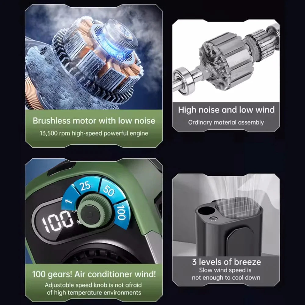 3 In 1 6000mAh Waist Fan Portable Handheld Hanging Neck Fan Ultra-Strong Wind with Phone Charging LED Light for Outdoor Working