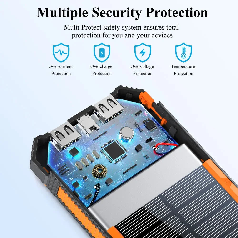 20000mAh Solar Power Bank Large Capacity Wireless Fast Charging Built in Cable With LED Light Enmergency Battery For iPhone New