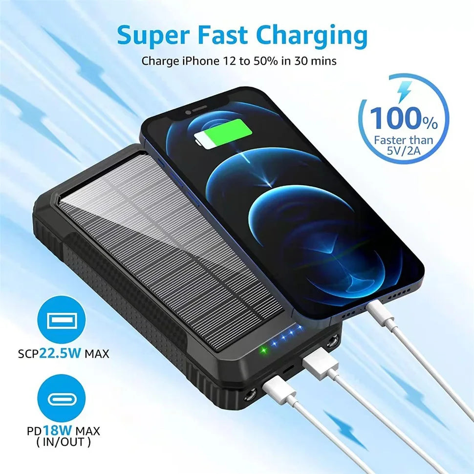 Portable Solar Power Bank Pd22.5W Fast Charging 20000Mah Large Capacity, Wireless Fast Charging and Comes with 4 USB Cable Mobile Power Supply, with Strong Light Led Light, Solar Power Bank Fast Rechargeable Battery