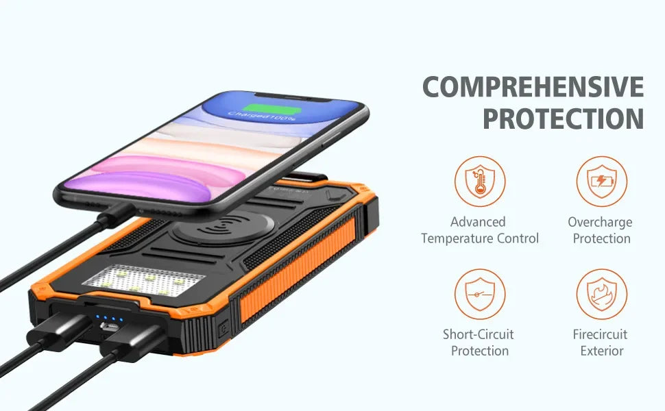 20000mAh Solar Power Bank Large Capacity Wireless Fast Charging Built in Cable With LED Light Enmergency Battery For iPhone New