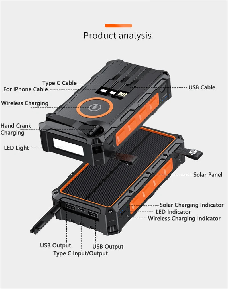 20000mAh Hand Crank Solar Power Bank with Foldable 4 Solar Panel Wireless Charger Dual USB Powerbank for iPhone 16 Xiaomi Huawei