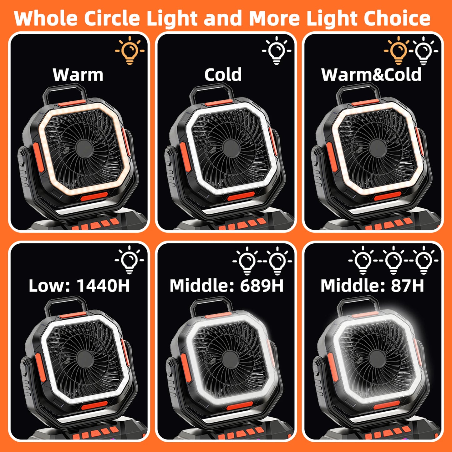 Camping Fan 40000mAh Battery Powered Fan Rechargeable 4 Speeds with LED Lantern - Portable Outdoor Tent Fans with Hanging Hook